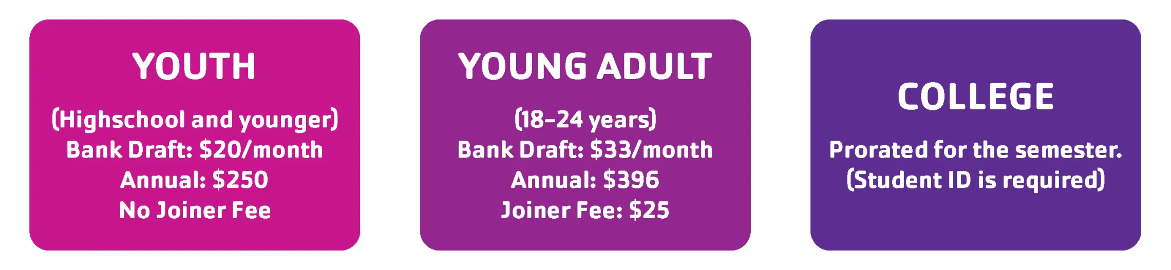 Membership Rates 1