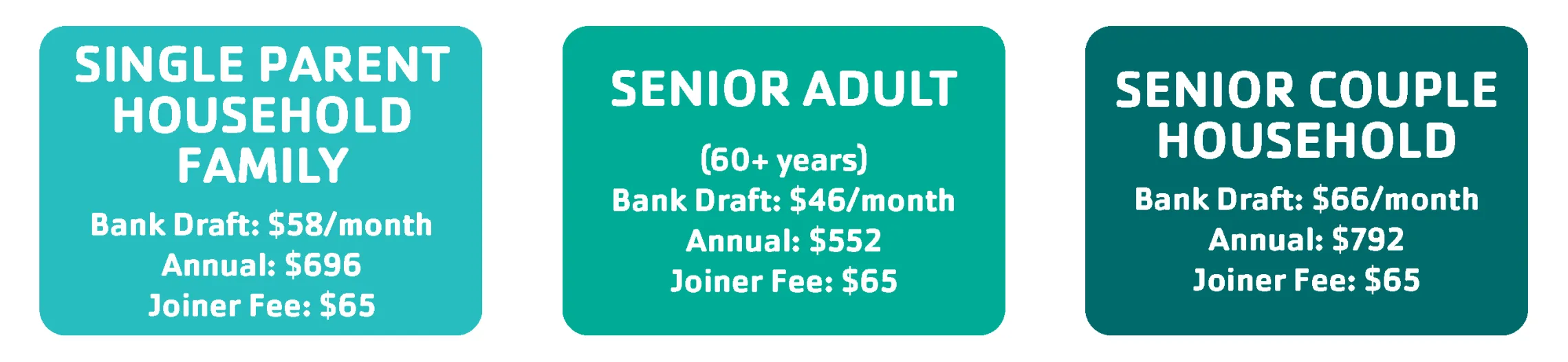 Member rates 3
