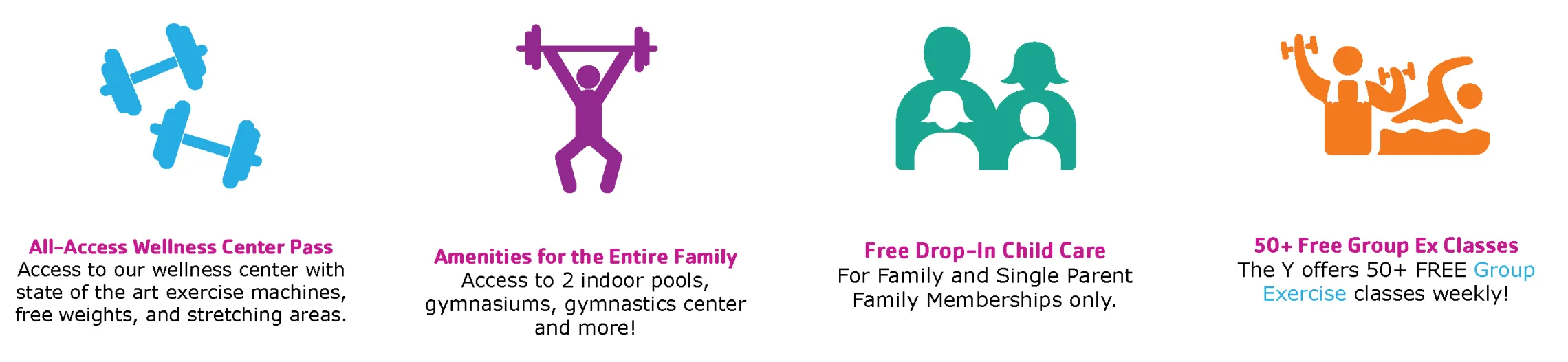 All-Access Wellness Center Pass, Amenities for the entire family, free drop-in child care, 50+ free group ex classes