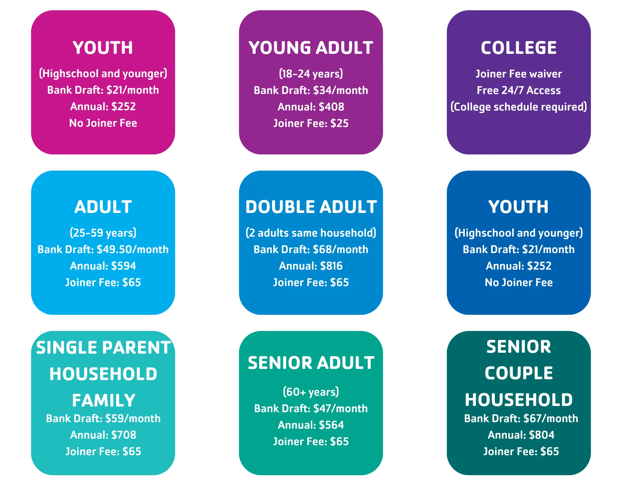 Membership Rates STEVENS POINT AREA YMCA